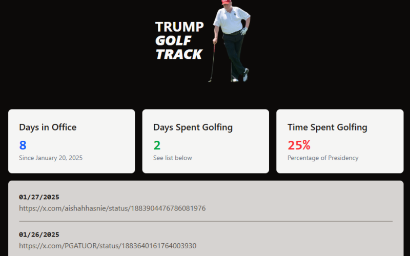 trump golf track