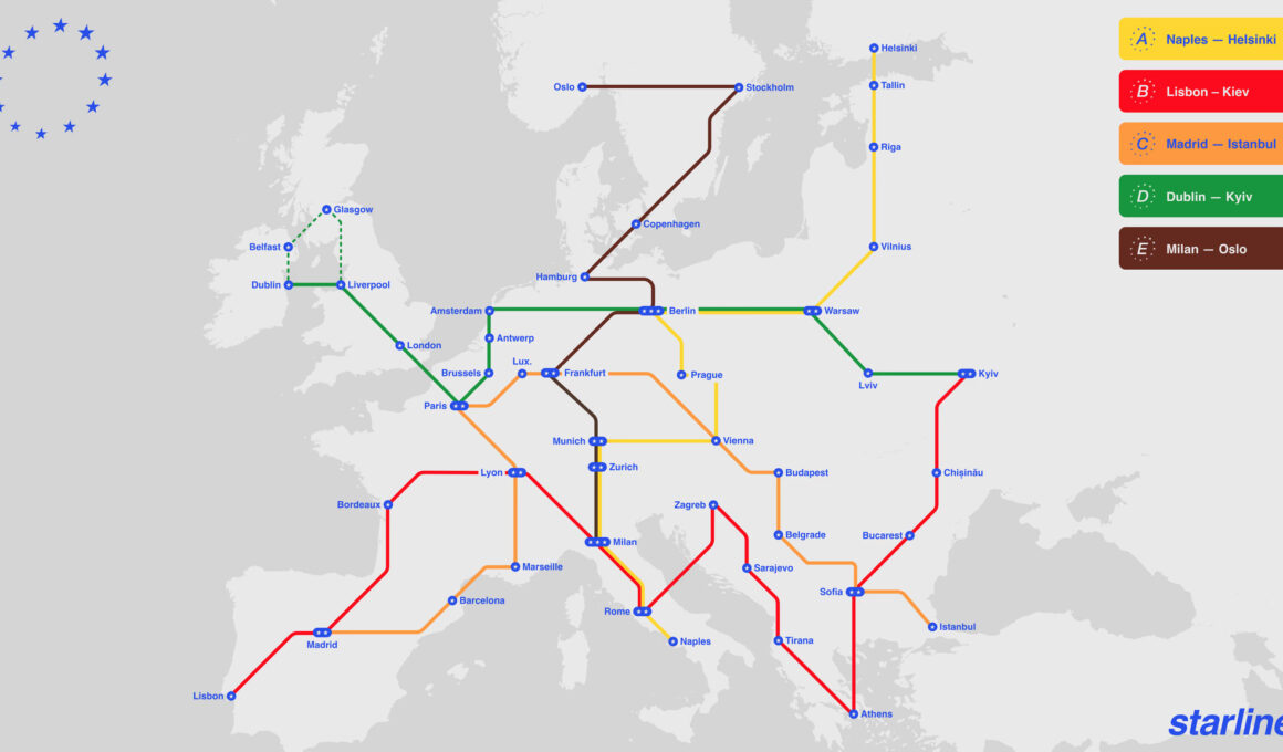 Reteaua 21st Europe