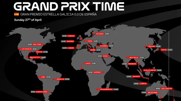 programul moto gp pus pe harta cu fiecare locatie in parte