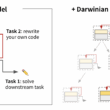 Agentul AI Darwin-Gödel Machine de la Sakana AI evoluează prin rescrierea propriului cod pentru a-și îmbunătăți performanța