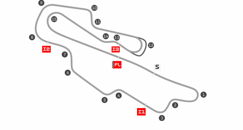 schita circuit mugello italia