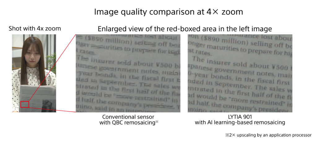 Exemplificarea noului senzor Sony