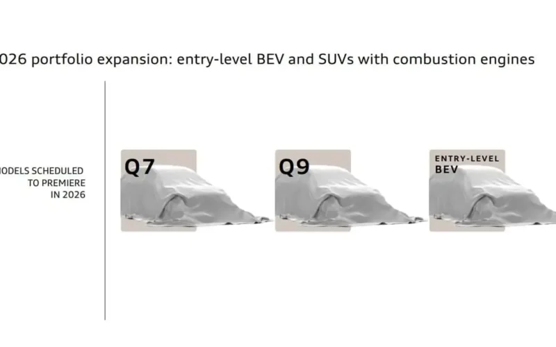 linie-de-produse-Audi-2026