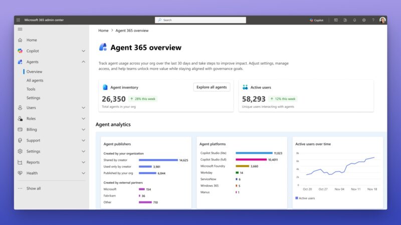 Microsoft-control agenti AI