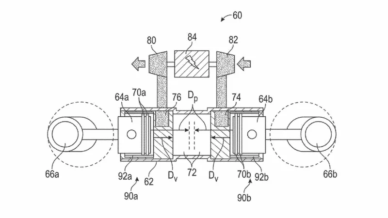 schita tehnica a unui motor
