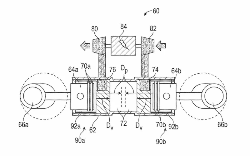 schita tehnica a unui motor