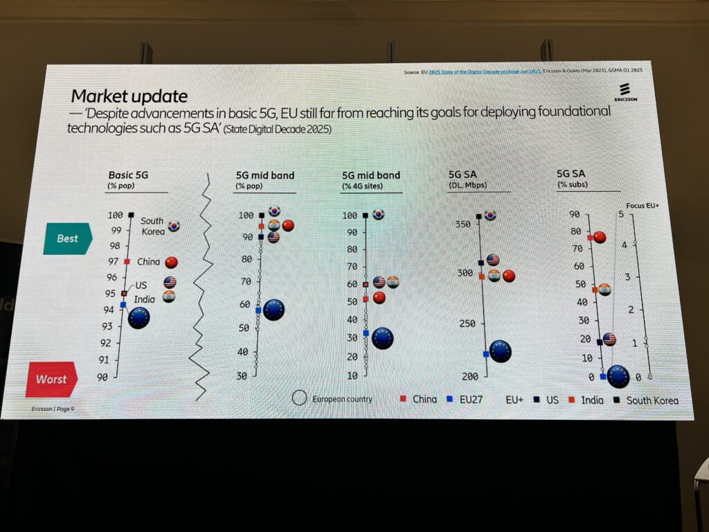 Ericcson-prezentare-avantaje-5G