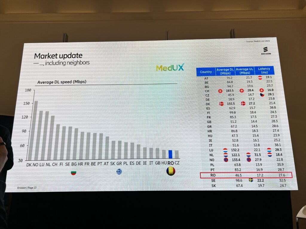 Ericcson-prezentare-avantaje-5G