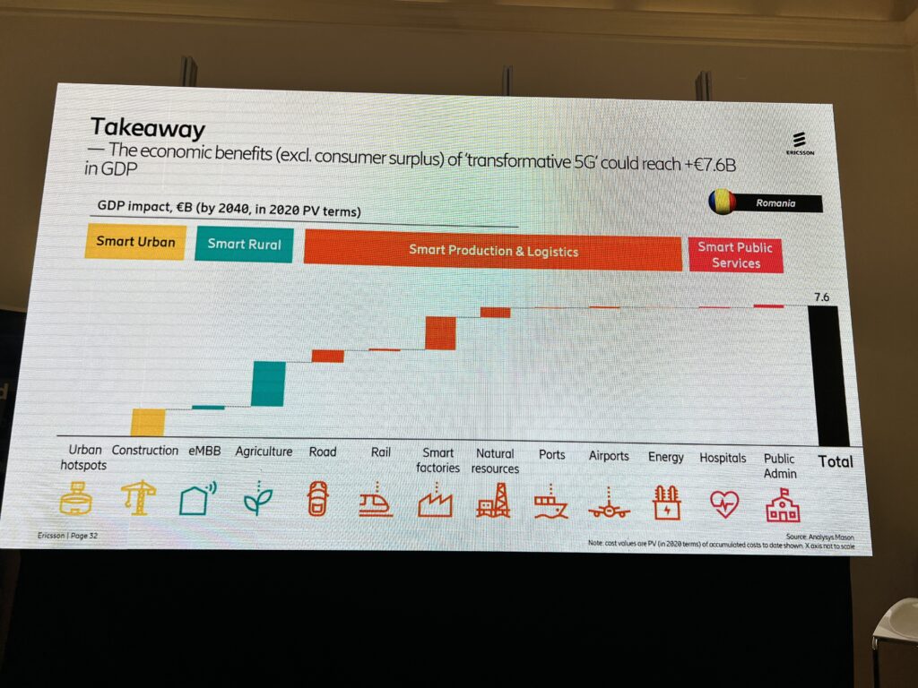 Ericcson-prezentare-avantaje-5G