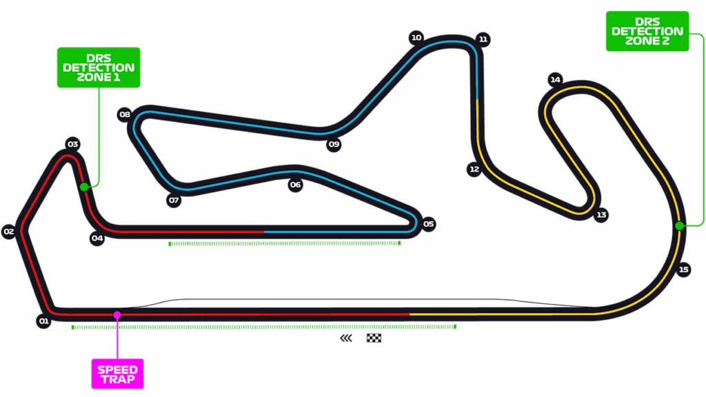 Portugalia-circuit-Algarve-Portimão