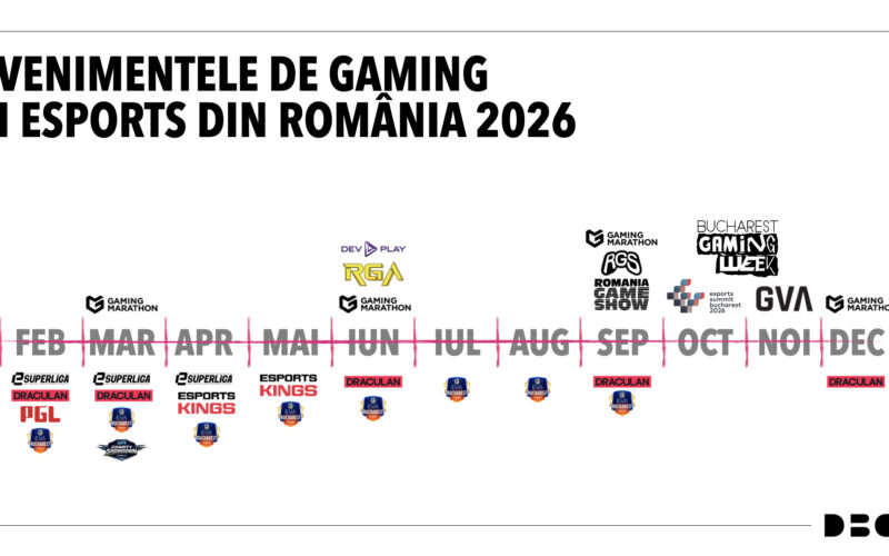 gaming-evenimente-romania