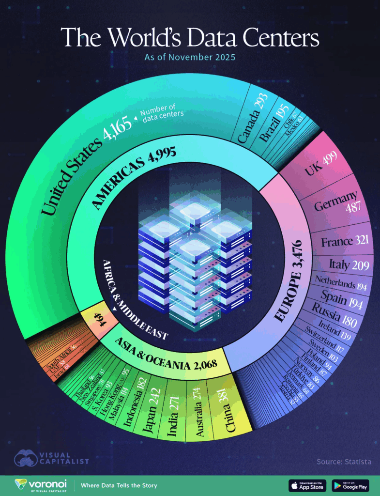 statistica-centre-date-Romania-locul-29