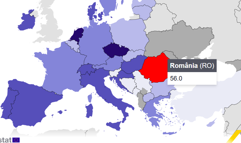 protectie-internet-romania