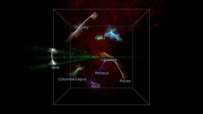 superroi-galactic-vela